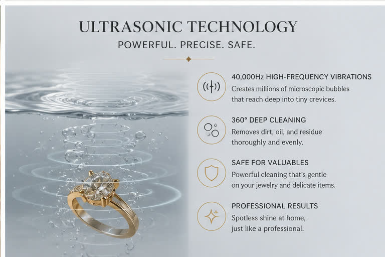Ultrasonic Technology — Powerful. Precise. Safe.